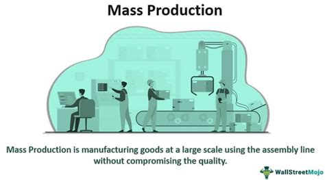 Mass Producing .